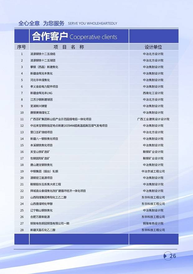 �ͻ�����