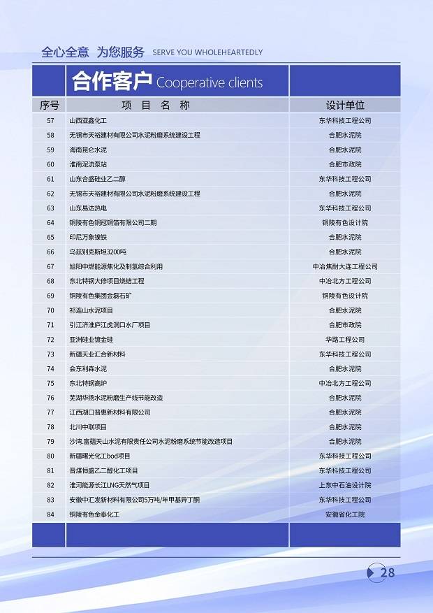 �ͻ�����